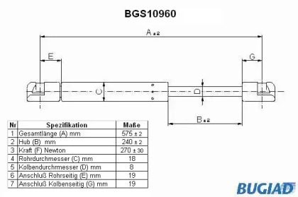 BUGIAD BGS10960