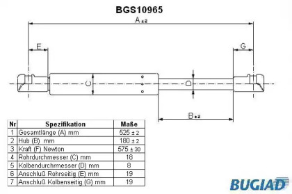 BUGIAD BGS10965