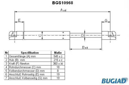 BUGIAD BGS10968