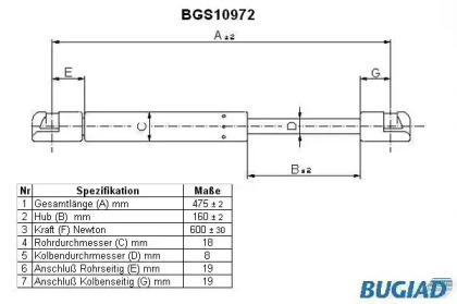 BUGIAD BGS10972