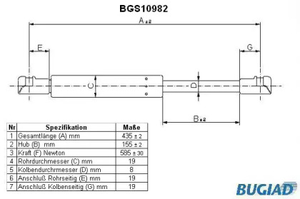 BUGIAD BGS10982