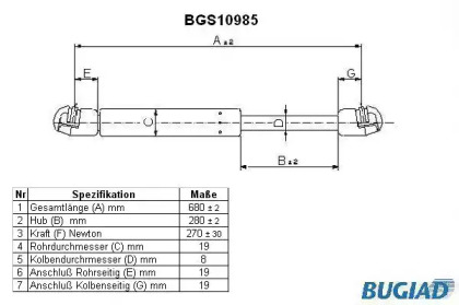 BUGIAD BGS10985