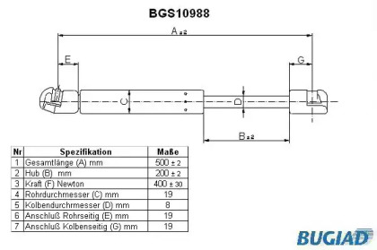 BUGIAD BGS10988