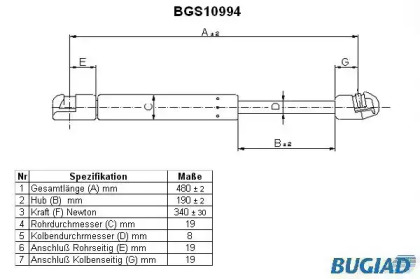 BUGIAD BGS10994