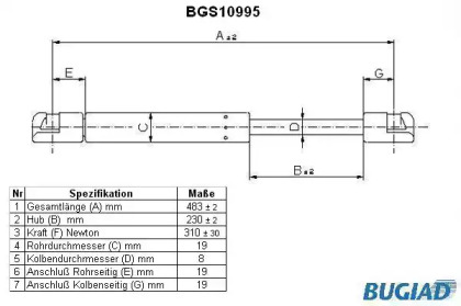 BUGIAD BGS10995