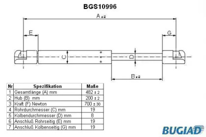 BUGIAD BGS10996