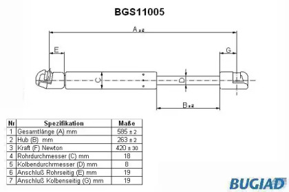 BUGIAD BGS11005