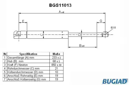 BUGIAD BGS11013