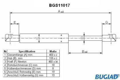 BUGIAD BGS11017