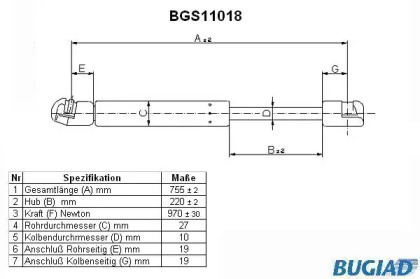 BUGIAD BGS11018