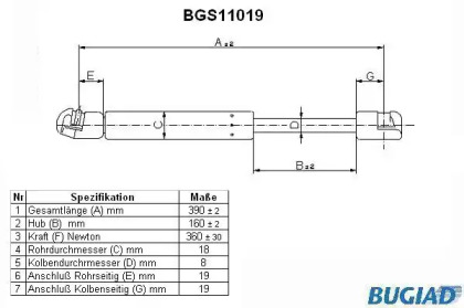 BUGIAD BGS11019