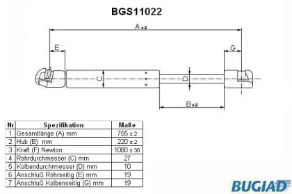 BUGIAD BGS11022