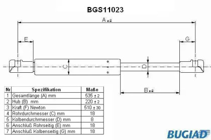 BUGIAD BGS11023