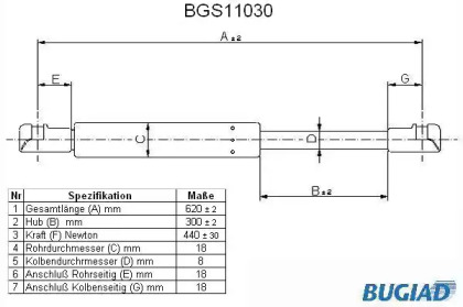 BUGIAD BGS11030