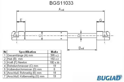 BUGIAD BGS11033