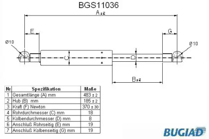 BUGIAD BGS11036