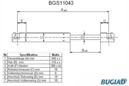 BUGIAD BGS11043