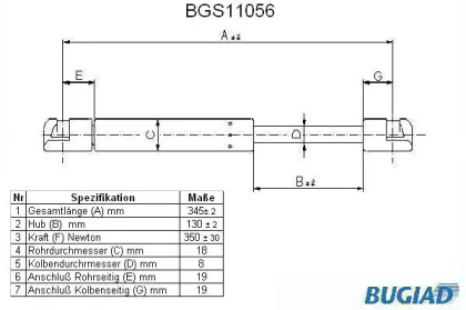 BUGIAD BGS11056
