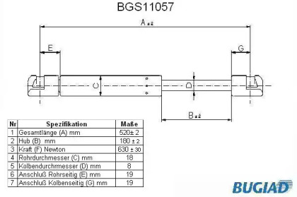 BUGIAD BGS11057