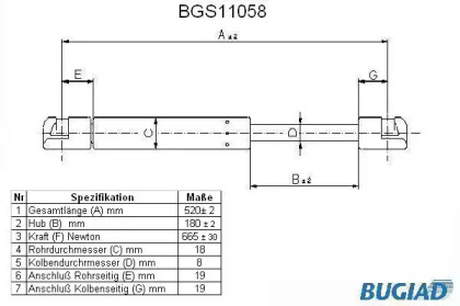 BUGIAD BGS11058