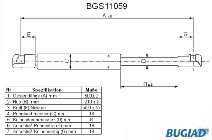 BUGIAD BGS11059