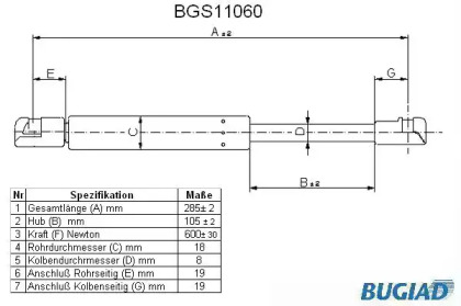 BUGIAD BGS11060