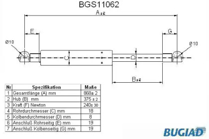 BUGIAD BGS11062