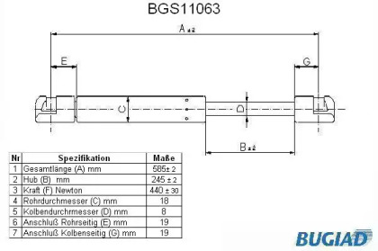 BUGIAD BGS11063