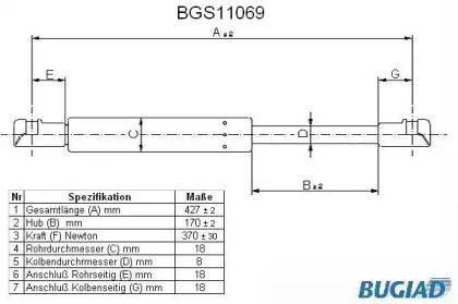 BUGIAD BGS11069