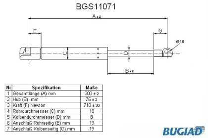 BUGIAD BGS11071