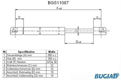 BUGIAD BGS11087