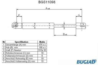 BUGIAD BGS11098