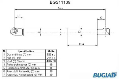 BUGIAD BGS11109