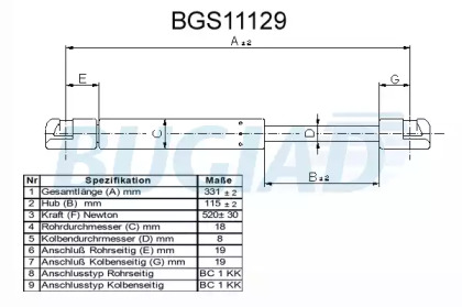 BUGIAD BGS11129