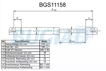 BUGIAD BGS11158