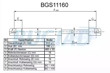 BUGIAD BGS11160