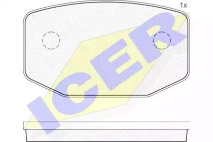 ICER 121030