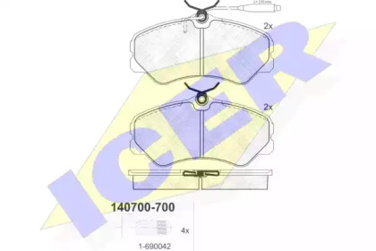 ICER 140700-700