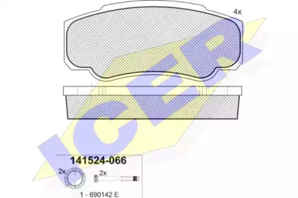 ICER 141524-066