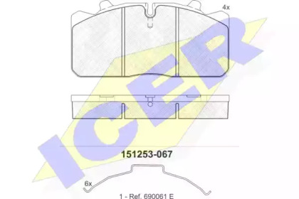 ICER 151253-067