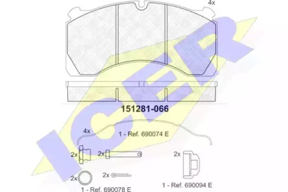 ICER 151281-066