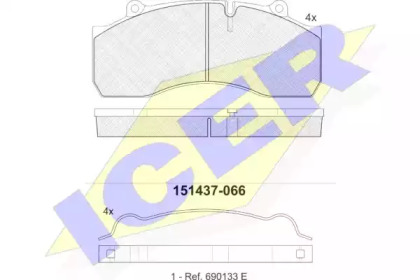 ICER 151437-066