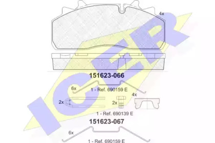 ICER 151623-066