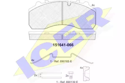 ICER 151641-066