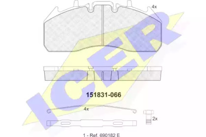 ICER 151831-066