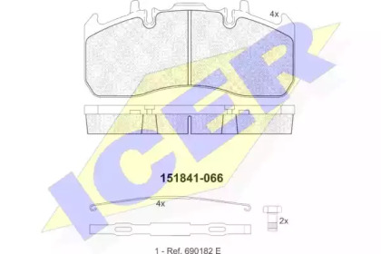 ICER 151841-066