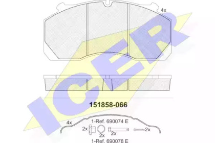 ICER 151858-066