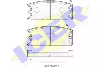 ICER 180021