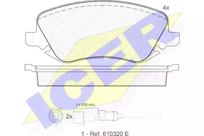 ICER 181454