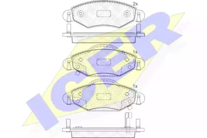 ICER 181587